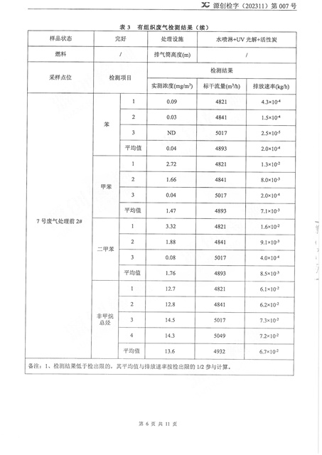 源創(chuàng)檢字（202311）第007號+紅門智能-6.jpg