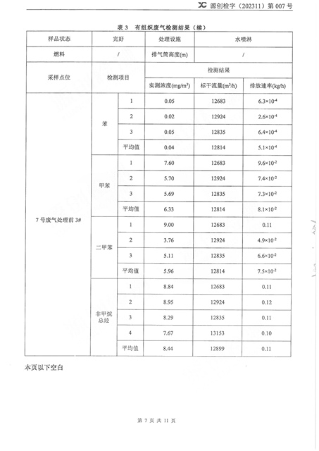 源創(chuàng)檢字（202311）第007號+紅門智能-7.jpg